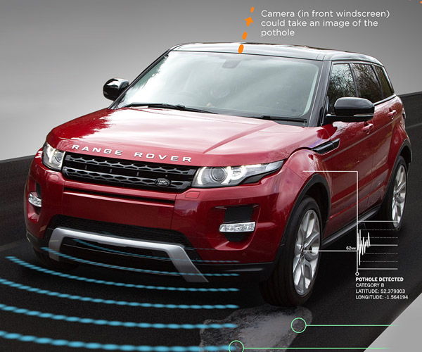 Jaguar Land Rover Tech Researching Potholes