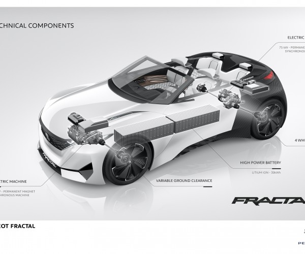 Peugeot-Fractal-Concept-2015_13
