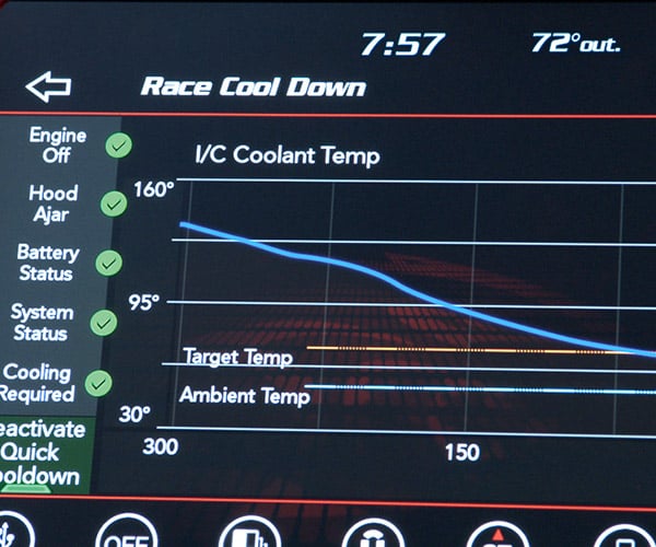 Dodge Demon to Get Advanced Performance Data Display