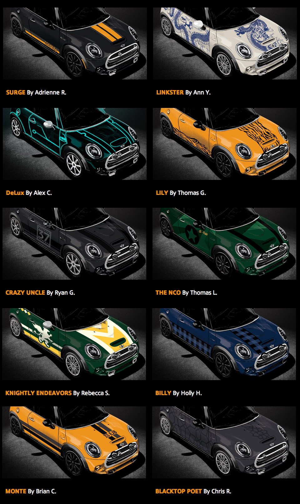 You Choose the Next MINI Original Design