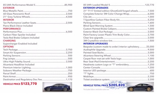 t_sportline_tesla_model_s_1