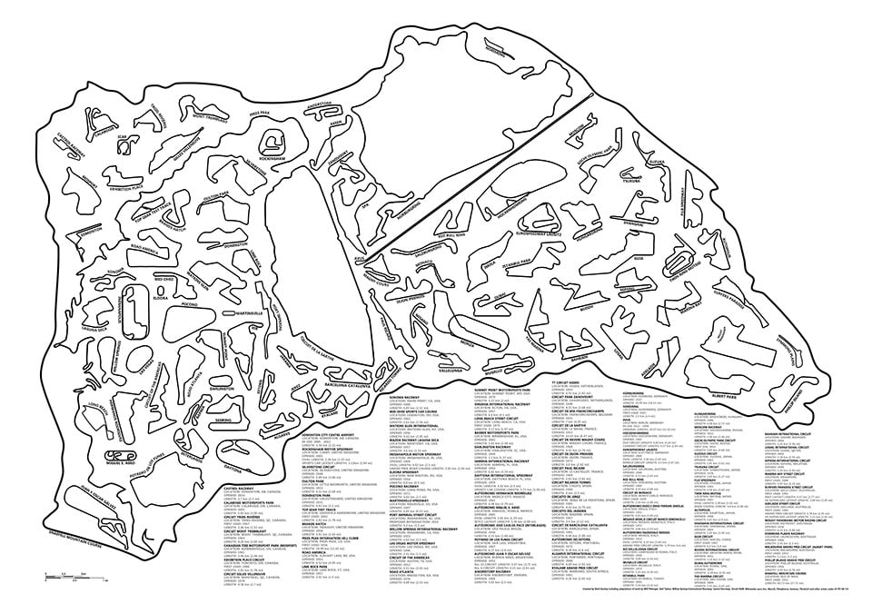 All the Best Racetracks in One Image