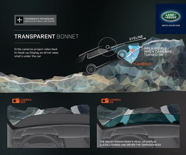 land_rover_transparent_bonnet_1