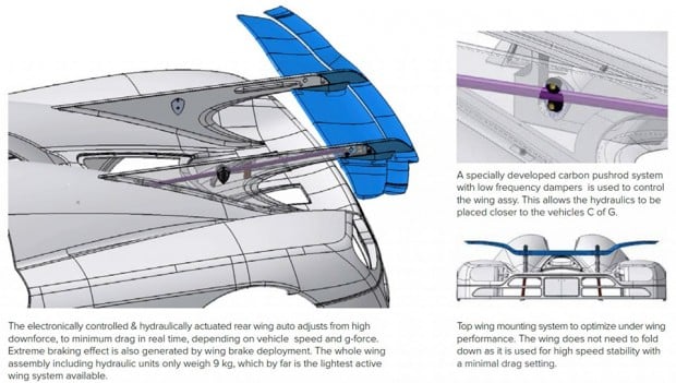 slashdrive_koenigsegg_one_1_rear_wing_3