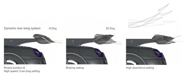 slashdrive_koenigsegg_one_1_rear_wing_4