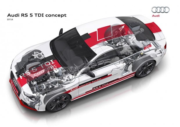 audi_25_years_of_tdi_technology_1