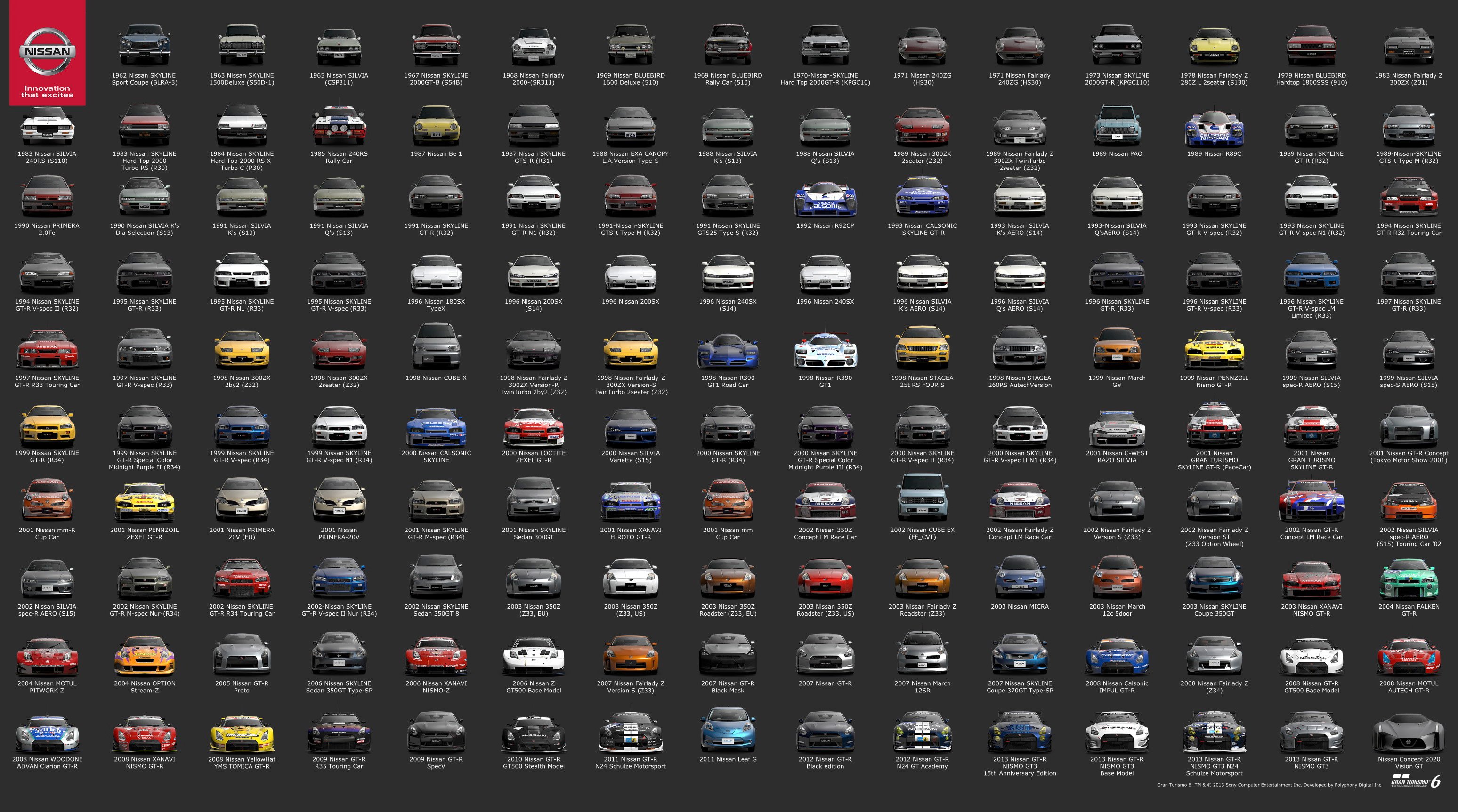 nissan_gran_turismo_6_poster_l