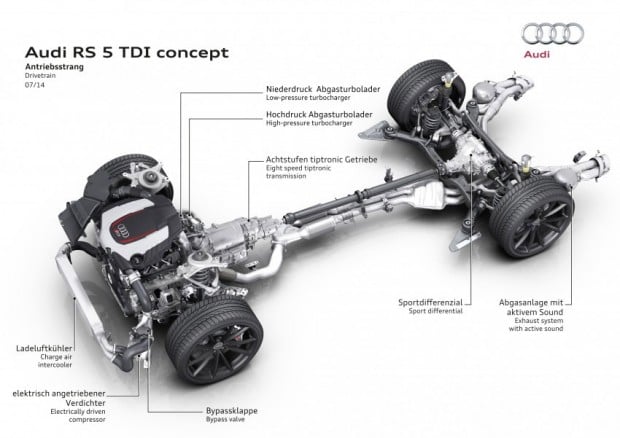 audi_adopting_48_volt_electrical_system_1