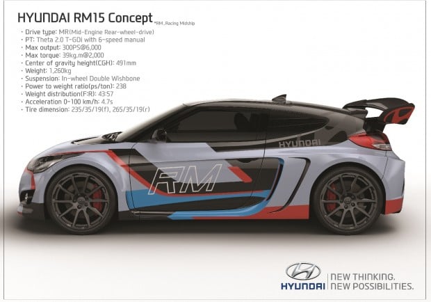 hyundai_rm15_2