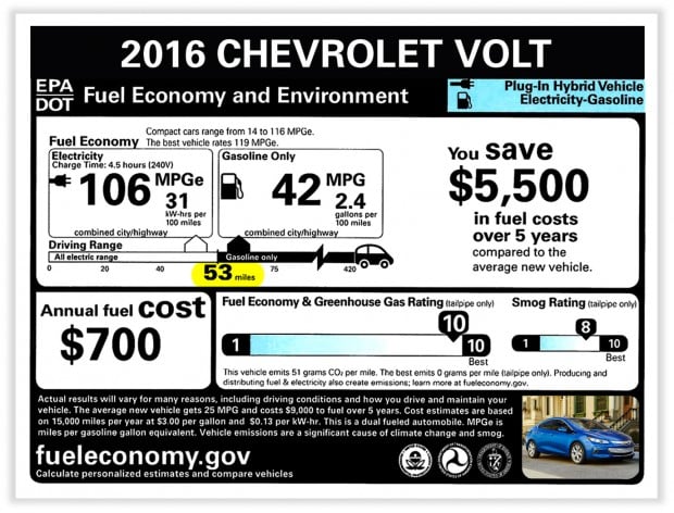 volt-2016_2