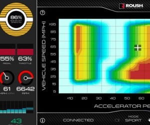 Roush Active Exhaust Uses an iOS app to Customize Sound