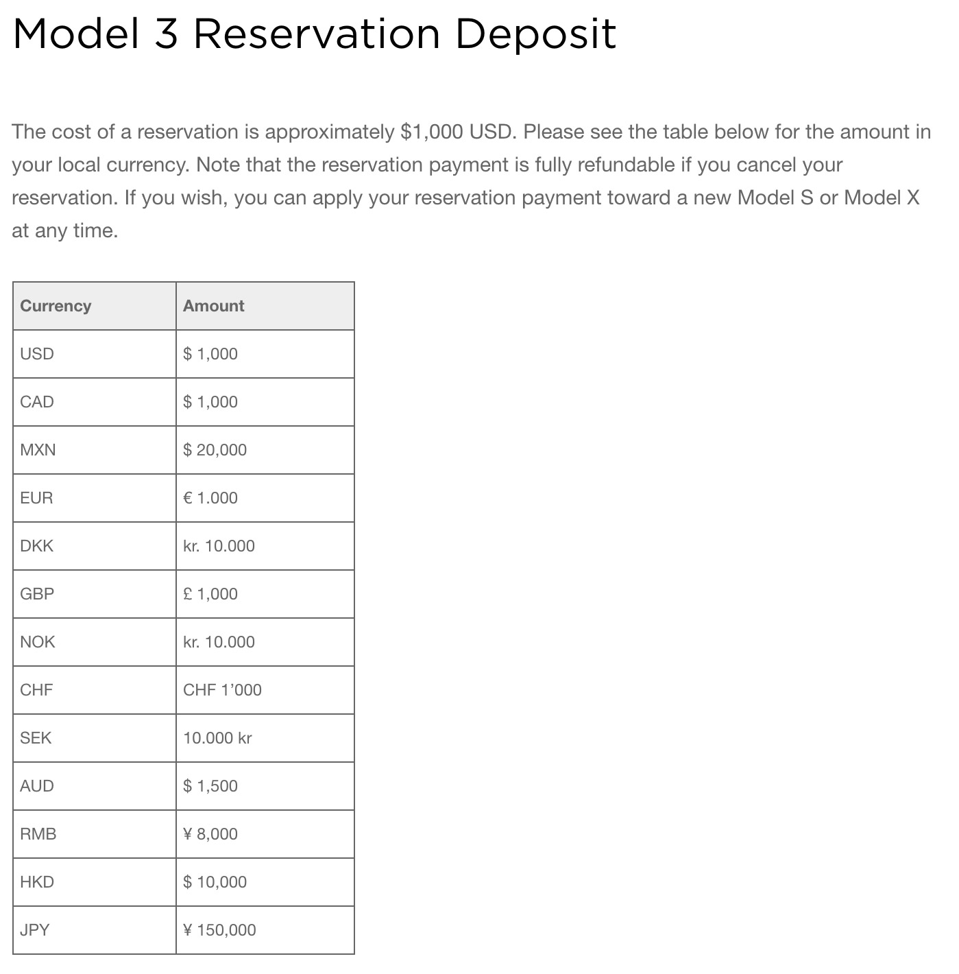 tesla_model_3_reservation_2