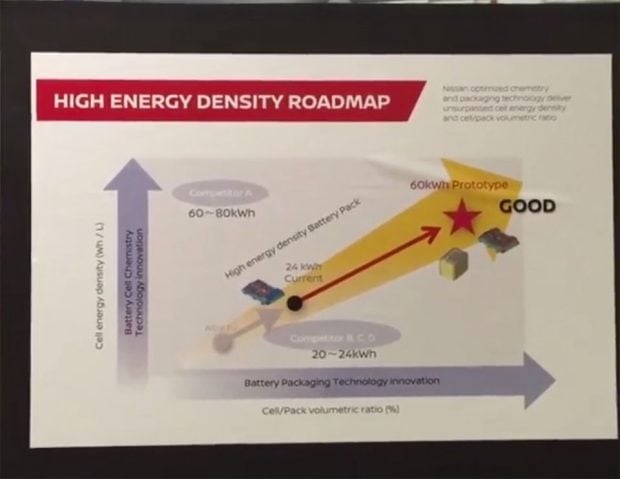 nissan_leaf_new_battery_2