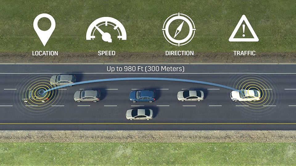 Cadillac CTS Getting Vehicle-to-Vehicle Communication