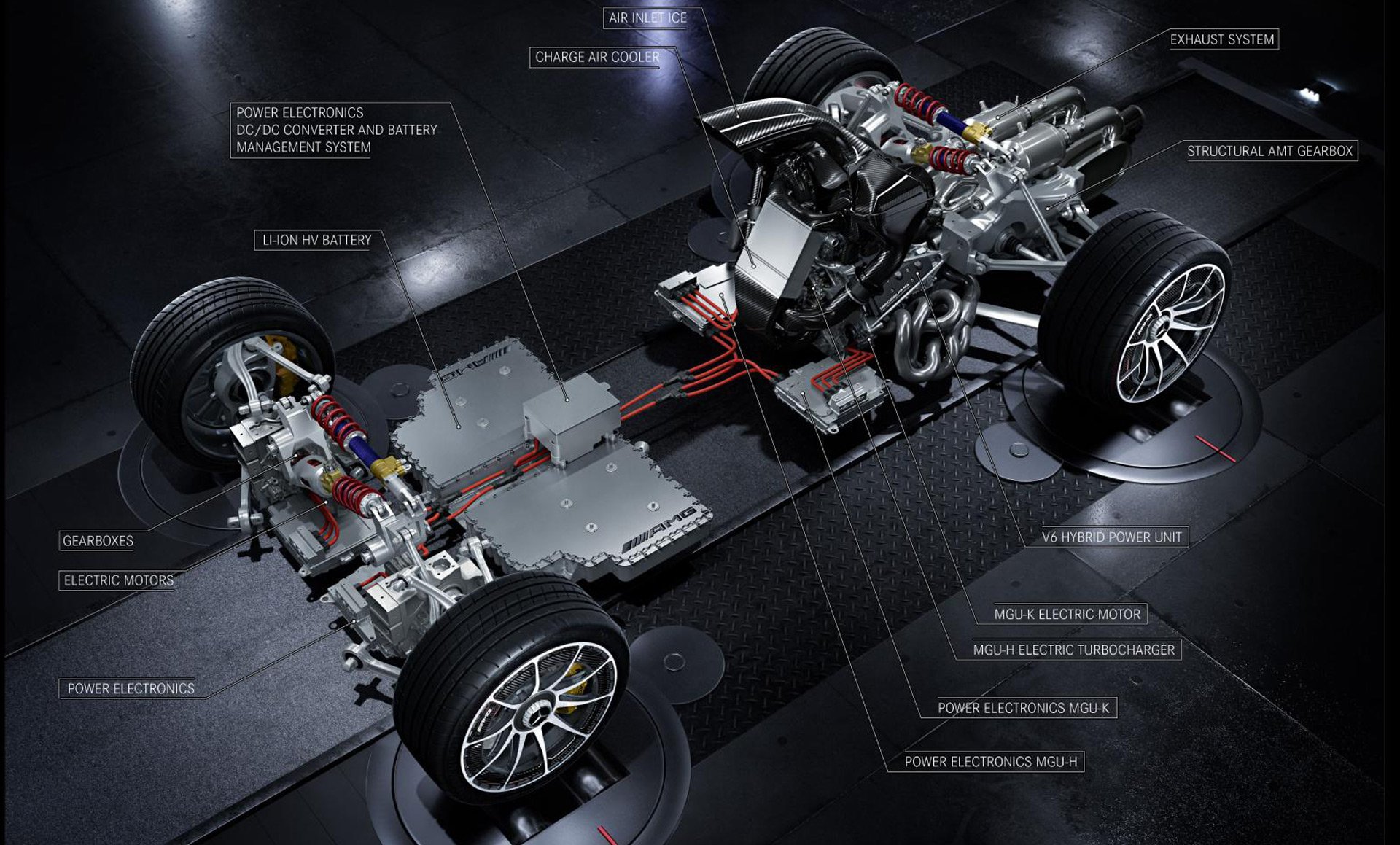 Mercedes-AMG Project One Hypercar Drivetrain Revealed