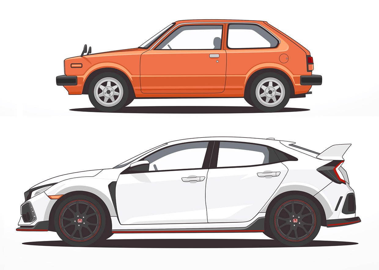 The Evolution of the Honda Civic Hatchback