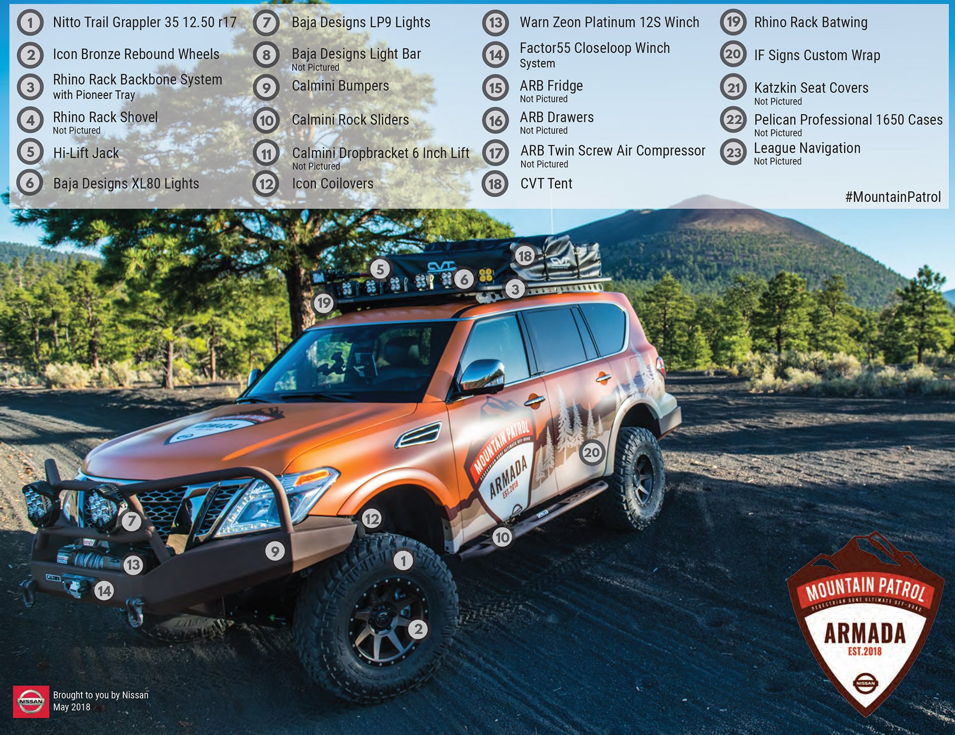 Nissan Armada Mountain Patrol Ready to Conquer Anything