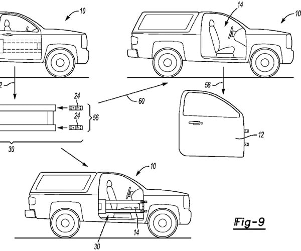 Is There a New Ford Bronco in Our Future?