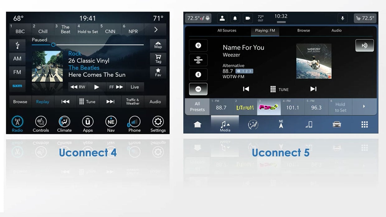 What’s New in FCA’s UConnect 5?