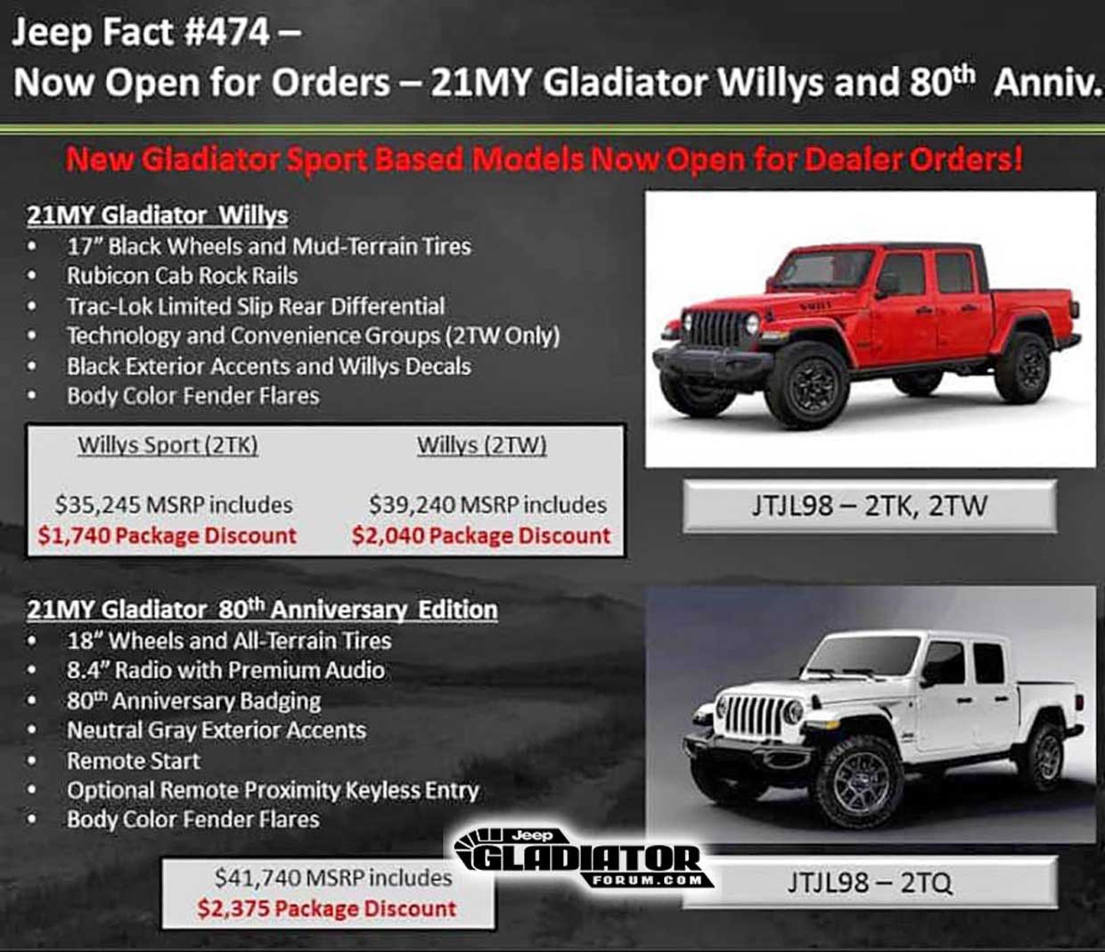 2021 Jeep Gladiator Willys and 80th Anniversary Models Coming