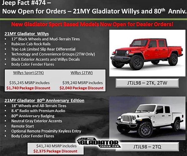 2021 Jeep Gladiator Willys and 80th Anniversary Models Coming
